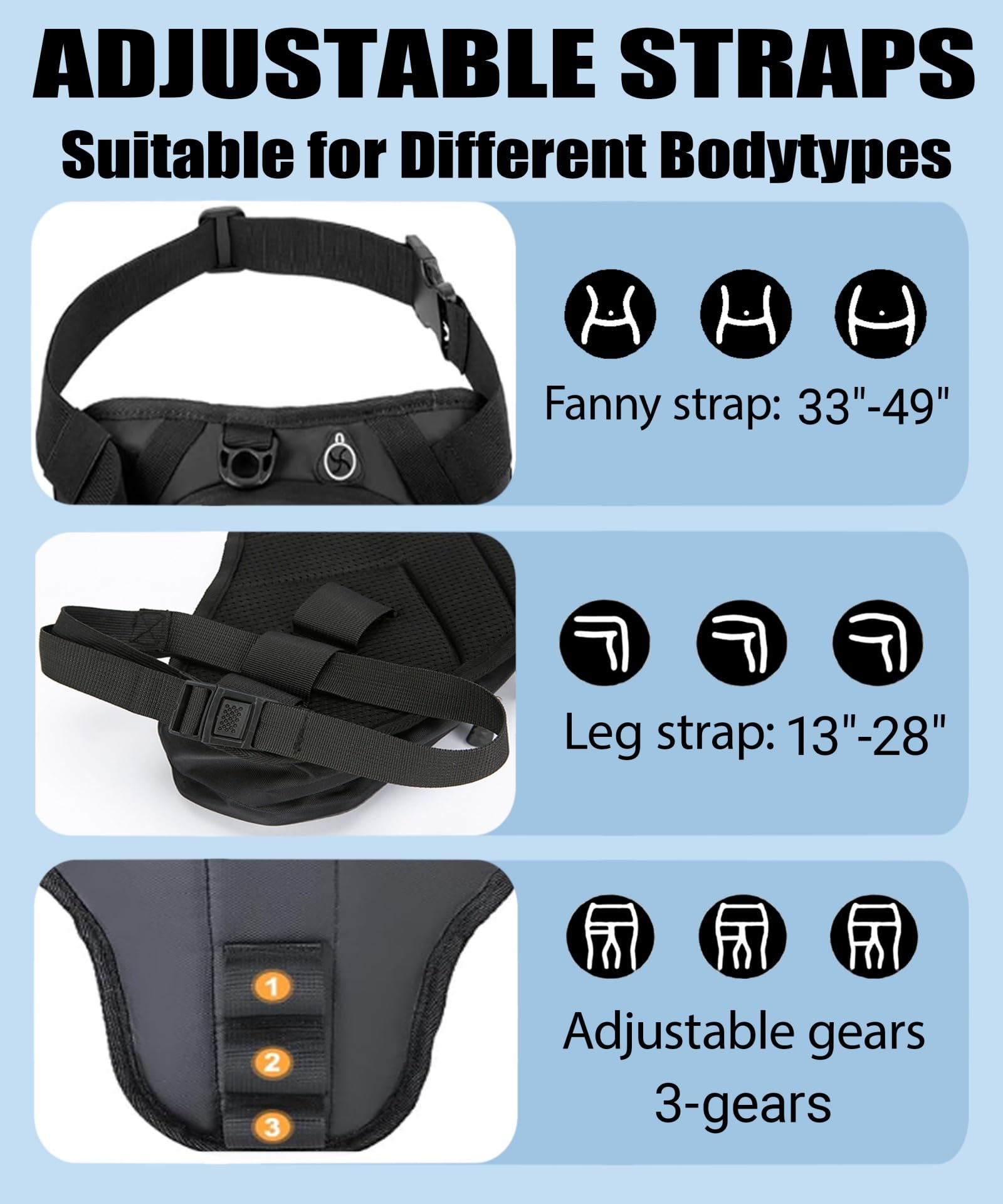 Waterproof Motorcycle Drop Leg - Motorcycle Gear Companies recension och pris