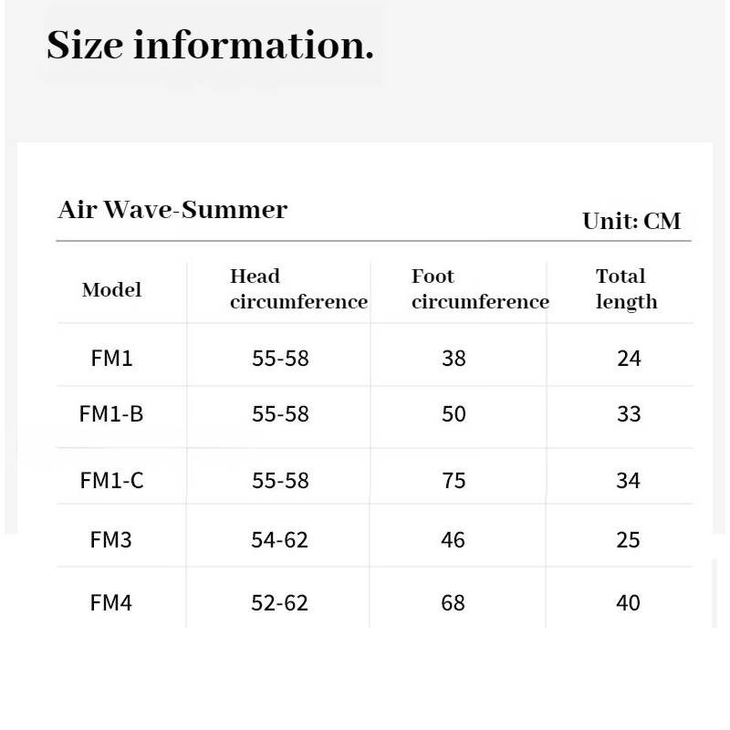 Balaclava for Men Women Summer - Motorcycle Gear Full Set recension och pris