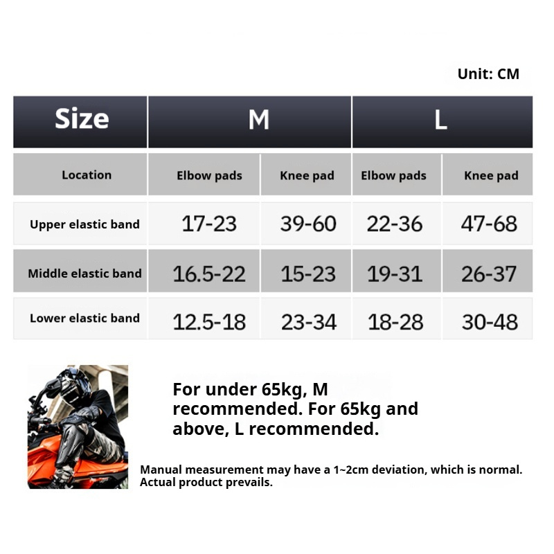 SULAITE Motorcycle Knee and El - Motorcycle Gear Full Set recension och pris